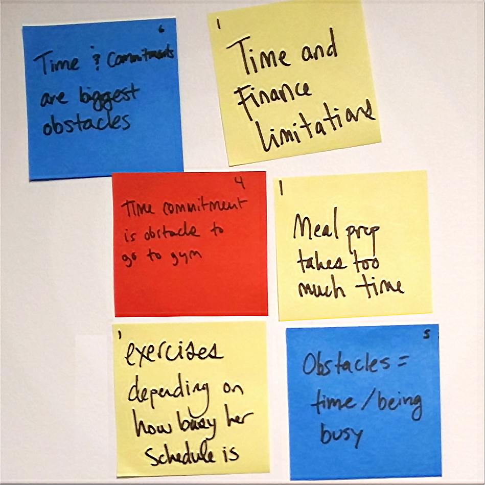 An image of Post-it notes with quotes from interviewees