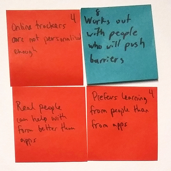 An image of Post-it notes with quotes from interviewees